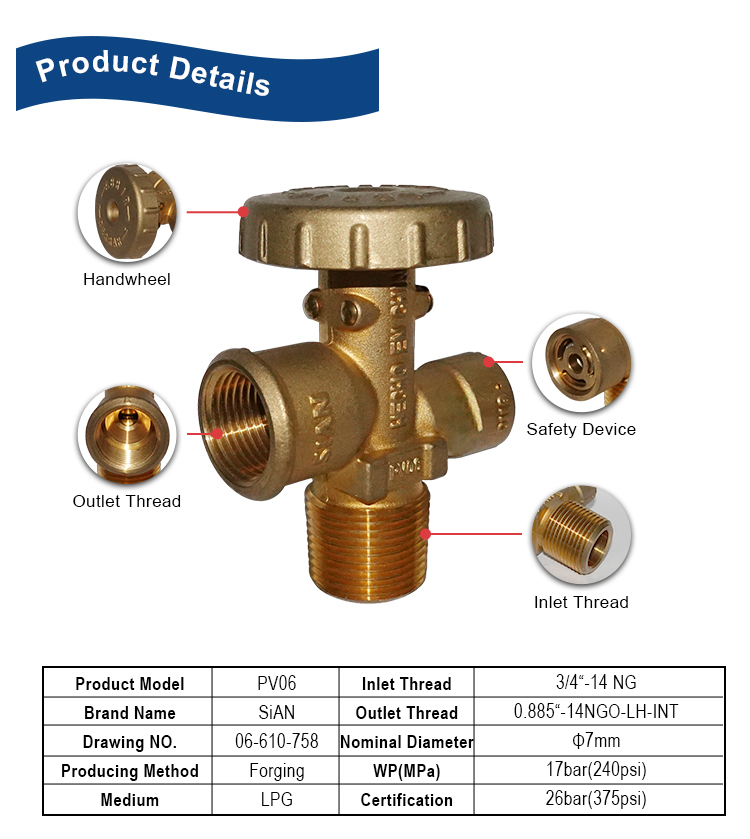 LPG Gas Cylinder POL Valve (2)