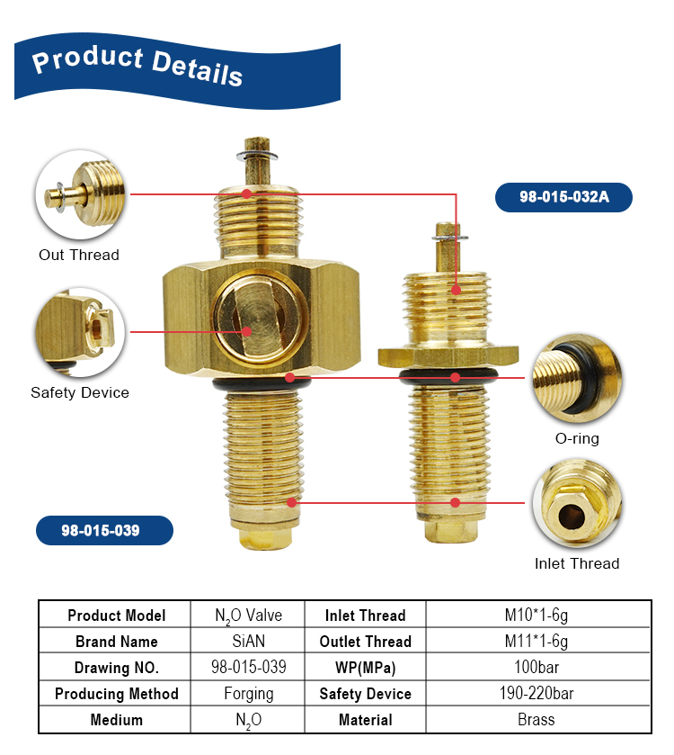 SiAN Nitrous Oxide Cylinder Valves N2O Valve (2)